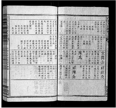 [王]白云王氏续修支谱_16卷 (安徽) 白云王氏续修支谱_十二.pdf