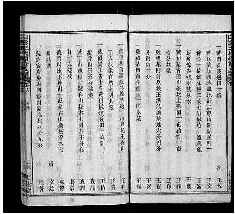 [王]白云王氏续修支谱_16卷 (安徽) 白云王氏续修支谱_十六.pdf