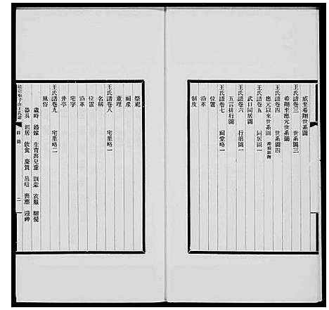 [王]绩谿庙子山王氏谱_20卷首4卷_末4卷 (安徽) 绩谿庙子山王氏谱_一.pdf