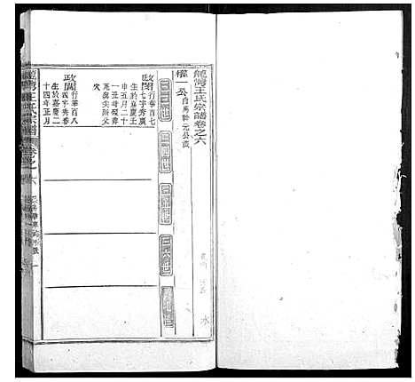 [王]龙湾王氏宗谱 (安徽) 龙湾王氏家谱_三.pdf