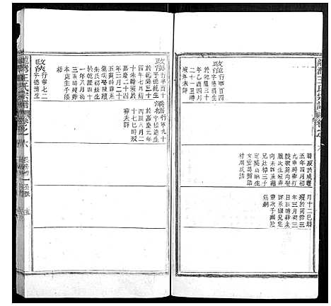 [王]龙湾王氏宗谱 (安徽) 龙湾王氏家谱_三.pdf