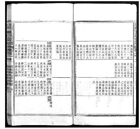 [王]龙湾王氏宗谱 (安徽) 龙湾王氏家谱_六.pdf