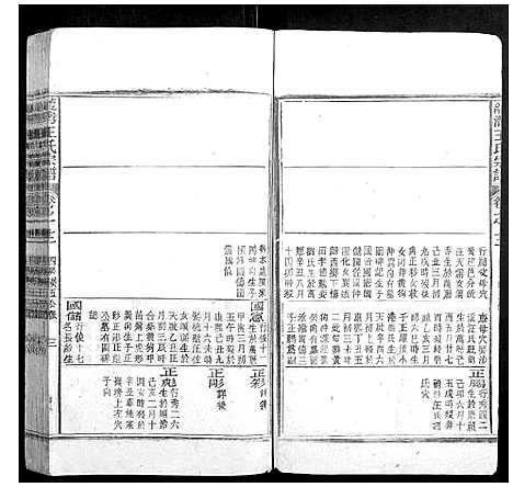 [王]龙湾王氏宗谱 (安徽) 龙湾王氏家谱_七.pdf