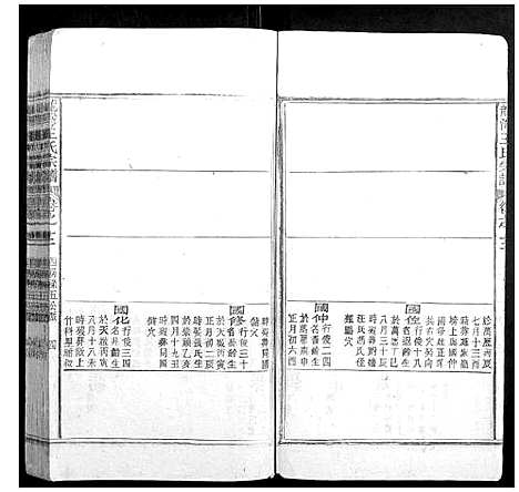 [王]龙湾王氏宗谱 (安徽) 龙湾王氏家谱_七.pdf