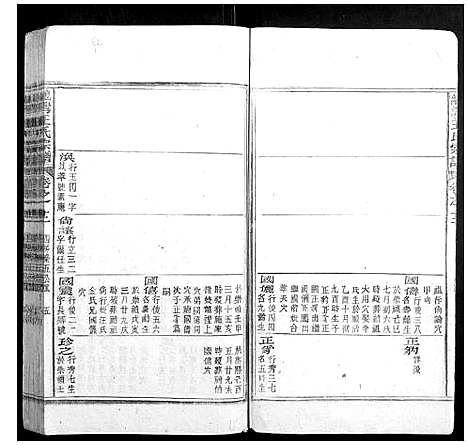 [王]龙湾王氏宗谱 (安徽) 龙湾王氏家谱_七.pdf