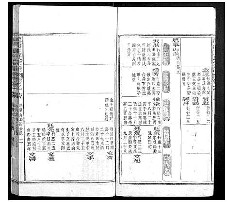 [王]龙湾王氏宗谱 (安徽) 龙湾王氏家谱_九.pdf