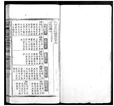 [王]龙湾王氏宗谱 (安徽) 龙湾王氏家谱_十.pdf