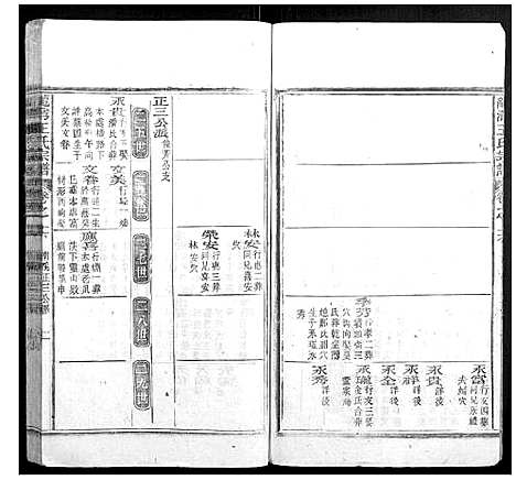 [王]龙湾王氏宗谱 (安徽) 龙湾王氏家谱_十.pdf