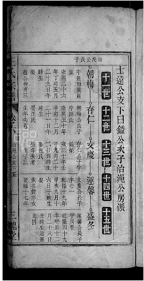 [王]王氏宗谱_16卷 (安徽) 王氏家谱_六.pdf