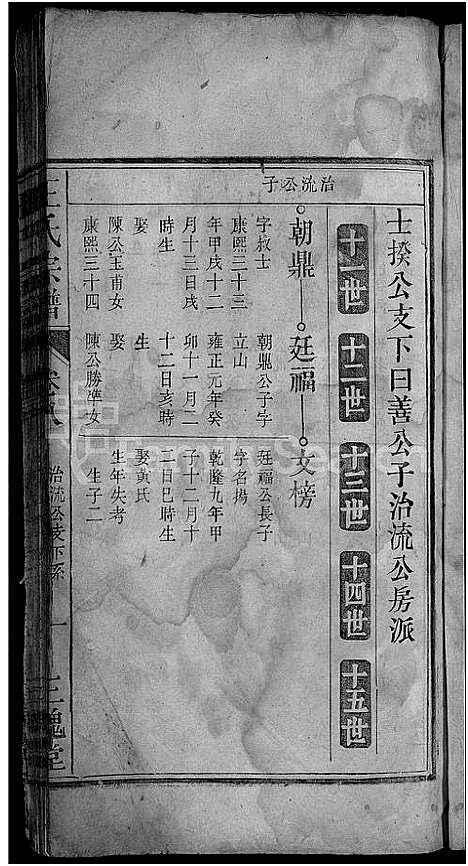 [王]王氏宗谱_16卷 (安徽) 王氏家谱_八.pdf