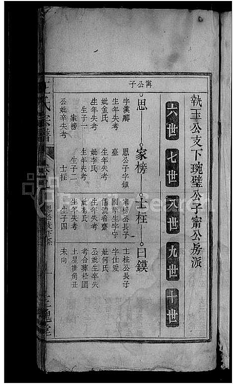 [王]王氏宗谱_16卷 (安徽) 王氏家谱_九.pdf