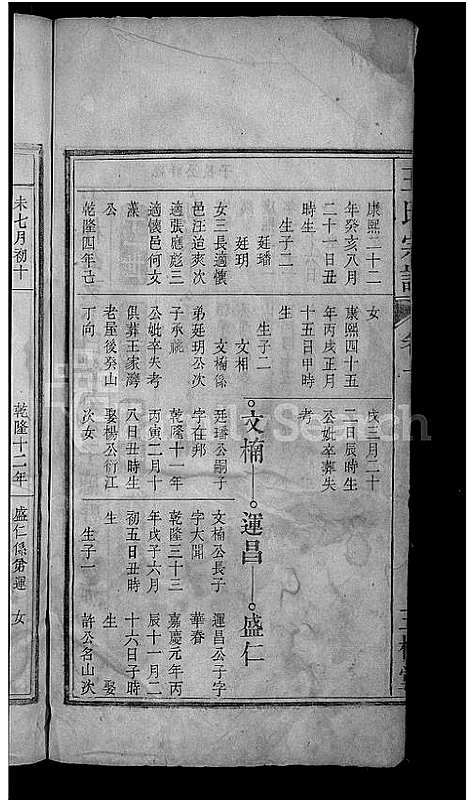 [王]王氏宗谱_16卷 (安徽) 王氏家谱_十.pdf