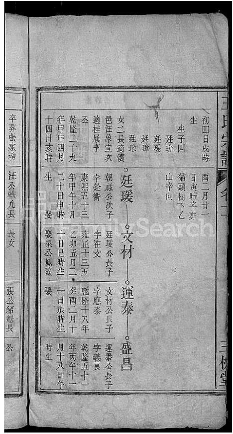 [王]王氏宗谱_16卷 (安徽) 王氏家谱_十一.pdf