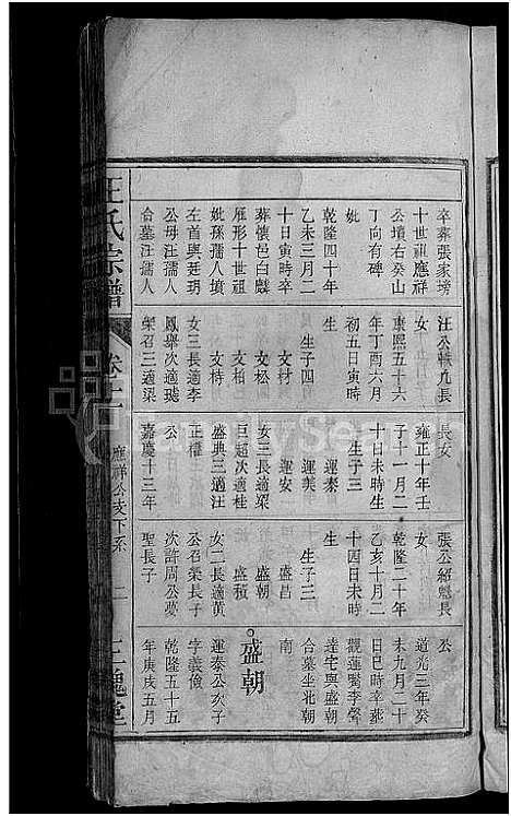 [王]王氏宗谱_16卷 (安徽) 王氏家谱_十一.pdf