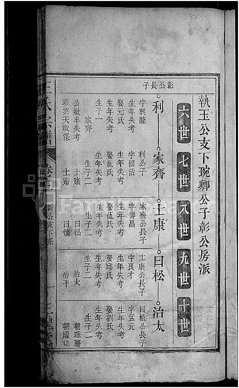 [王]王氏宗谱_16卷 (安徽) 王氏家谱_十二.pdf