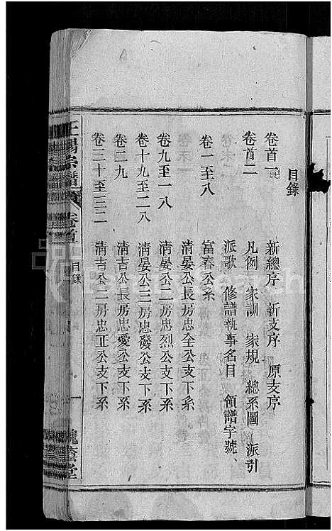 [王杨]王杨宗谱_43卷首末各2卷-太原王杨宗谱 (安徽) 王杨家谱_一.pdf