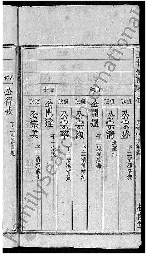 [王杨]王杨宗谱_43卷首末各2卷-太原王杨宗谱 (安徽) 王杨家谱_二.pdf