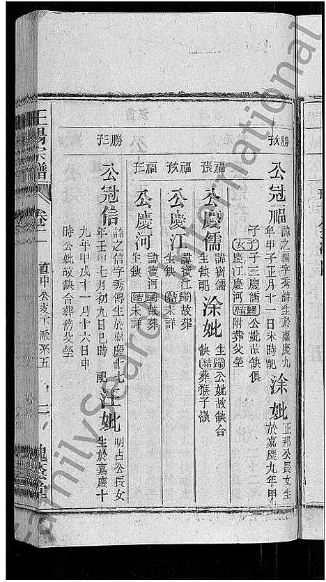 [王杨]王杨宗谱_43卷首末各2卷-太原王杨宗谱 (安徽) 王杨家谱_三.pdf