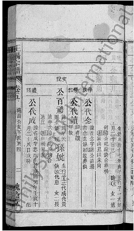 [王杨]王杨宗谱_43卷首末各2卷-太原王杨宗谱 (安徽) 王杨家谱_六.pdf