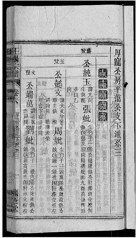 [王杨]王杨宗谱_43卷首末各2卷-太原王杨宗谱 (安徽) 王杨家谱_七.pdf