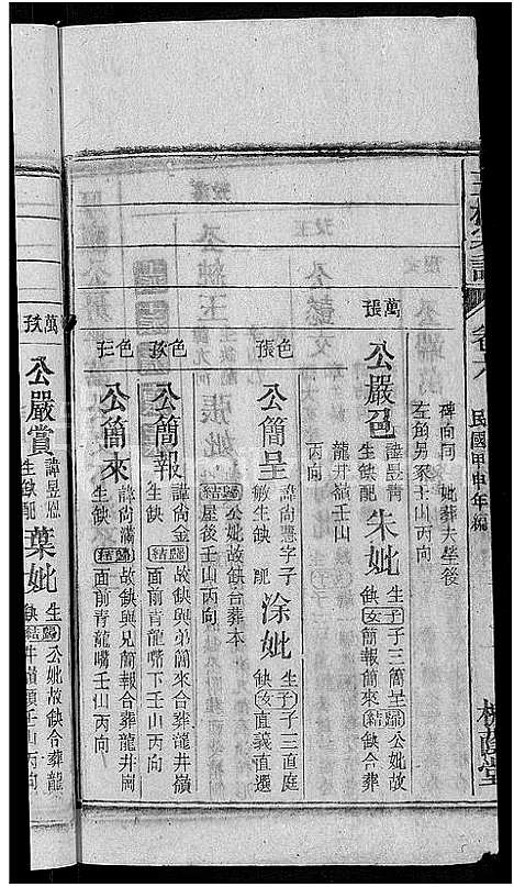 [王杨]王杨宗谱_43卷首末各2卷-太原王杨宗谱 (安徽) 王杨家谱_七.pdf