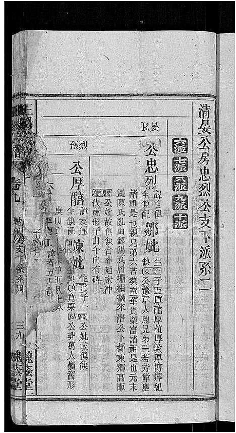 [王杨]王杨宗谱_43卷首末各2卷-太原王杨宗谱 (安徽) 王杨家谱_十.pdf