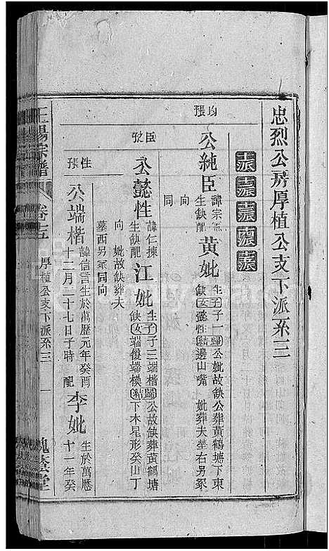 [王杨]王杨宗谱_43卷首末各2卷-太原王杨宗谱 (安徽) 王杨家谱_十六.pdf