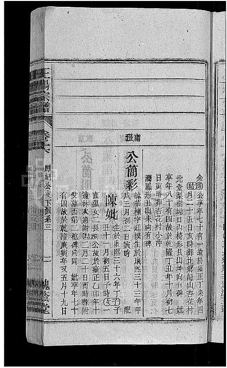 [王杨]王杨宗谱_43卷首末各2卷-太原王杨宗谱 (安徽) 王杨家谱_十七.pdf