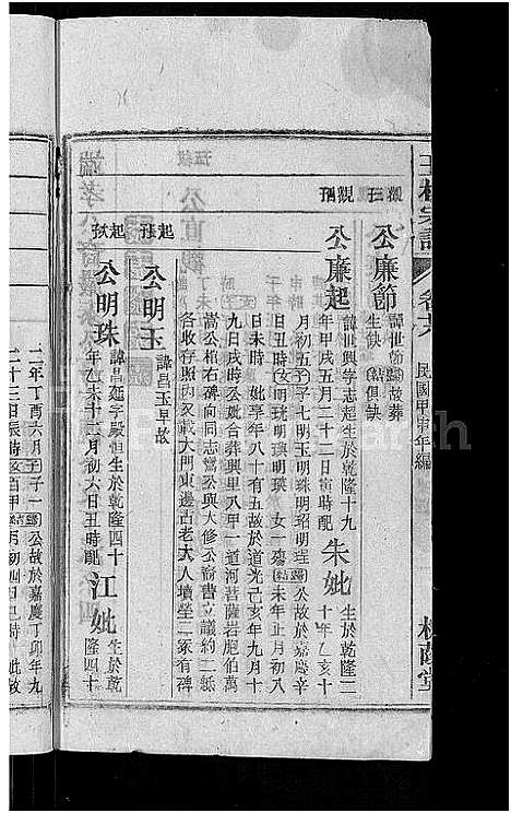 [王杨]王杨宗谱_43卷首末各2卷-太原王杨宗谱 (安徽) 王杨家谱_十九.pdf