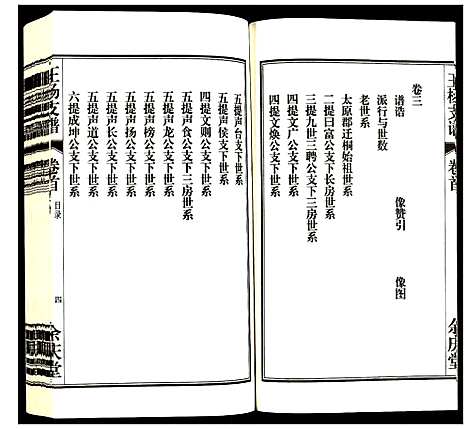 [王杨]王杨支谱 (安徽) 王杨支谱_一.pdf