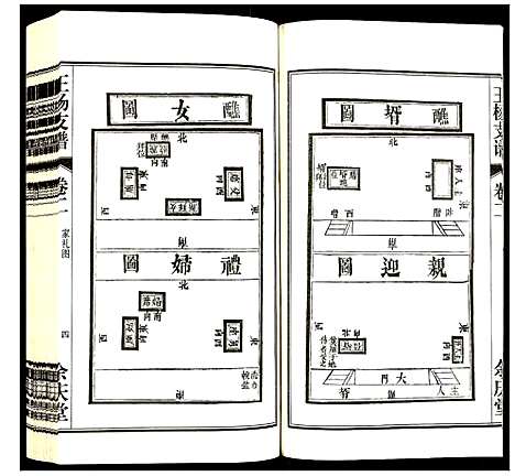 [王杨]王杨支谱 (安徽) 王杨支谱_二.pdf