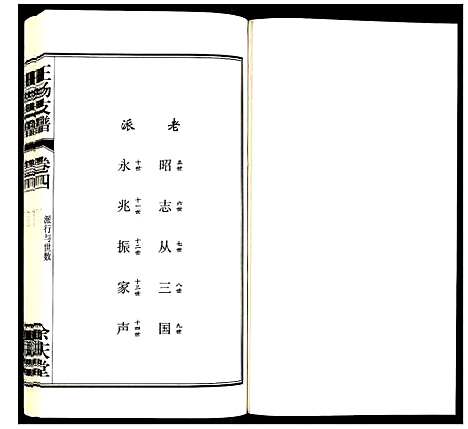 [王杨]王杨支谱 (安徽) 王杨支谱_四.pdf