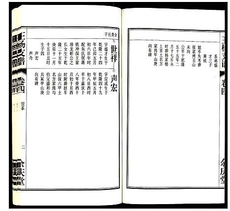 [王杨]王杨支谱 (安徽) 王杨支谱_四.pdf