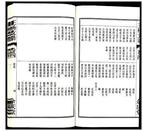 [王杨]王杨支谱 (安徽) 王杨支谱_四.pdf