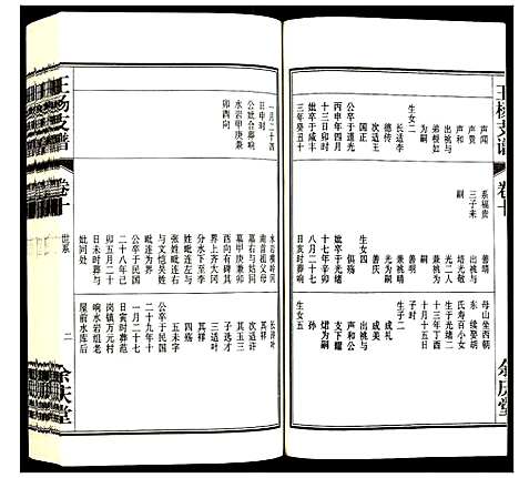 [王杨]王杨支谱 (安徽) 王杨支谱_五.pdf