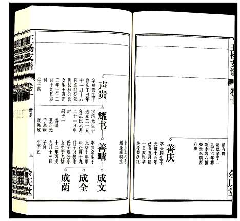 [王杨]王杨支谱 (安徽) 王杨支谱_五.pdf