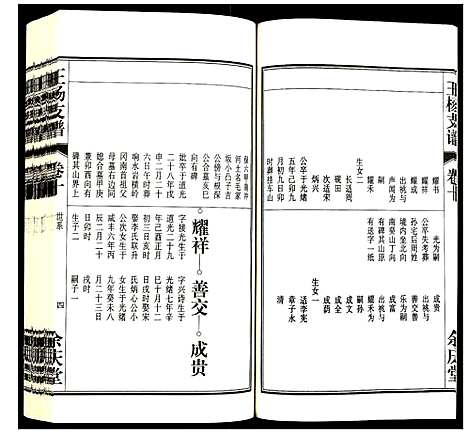 [王杨]王杨支谱 (安徽) 王杨支谱_五.pdf