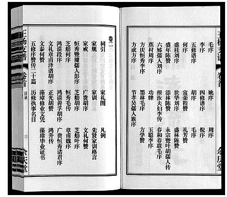 [王杨]王杨支谱_13卷首末各1卷 (安徽) 王杨支谱_一.pdf