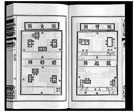 [王杨]王杨支谱_13卷首末各1卷 (安徽) 王杨支谱_二.pdf