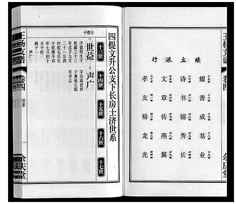 [王杨]王杨支谱_13卷首末各1卷 (安徽) 王杨支谱_四.pdf