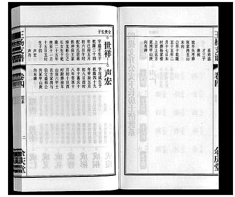 [王杨]王杨支谱_13卷首末各1卷 (安徽) 王杨支谱_四.pdf