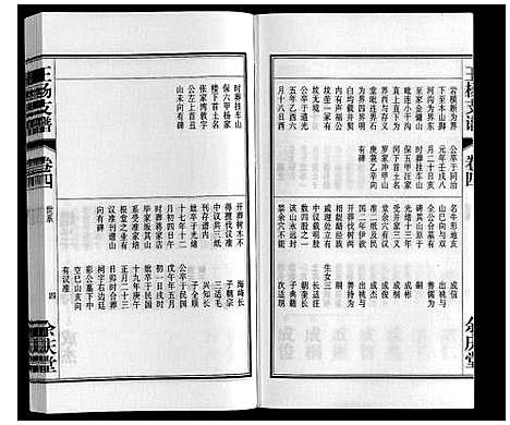 [王杨]王杨支谱_13卷首末各1卷 (安徽) 王杨支谱_四.pdf