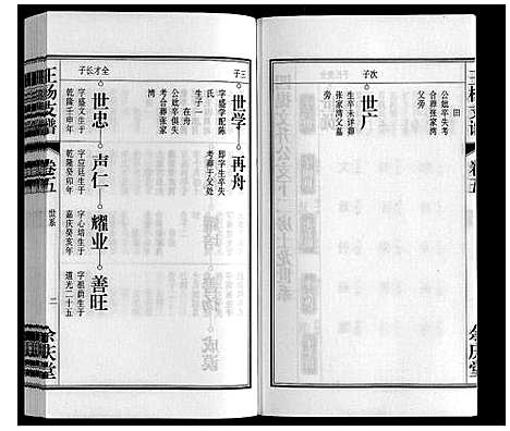 [王杨]王杨支谱_13卷首末各1卷 (安徽) 王杨支谱_五.pdf