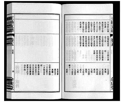 [王杨]王杨支谱_13卷首末各1卷 (安徽) 王杨支谱_五.pdf