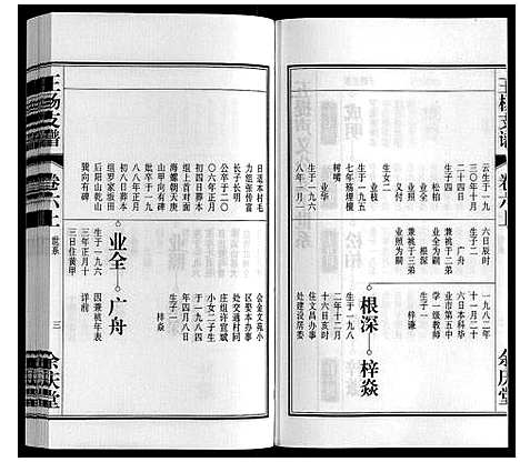 [王杨]王杨支谱_13卷首末各1卷 (安徽) 王杨支谱_六.pdf