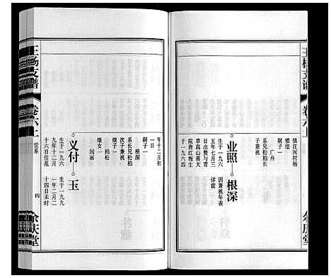 [王杨]王杨支谱_13卷首末各1卷 (安徽) 王杨支谱_六.pdf