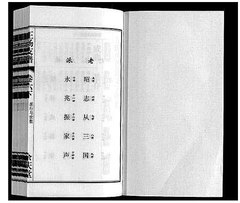 [王杨]王杨支谱_13卷首末各1卷 (安徽) 王杨支谱_七.pdf