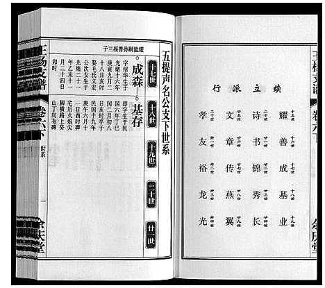 [王杨]王杨支谱_13卷首末各1卷 (安徽) 王杨支谱_七.pdf