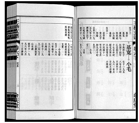 [王杨]王杨支谱_13卷首末各1卷 (安徽) 王杨支谱_七.pdf