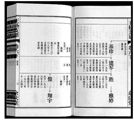 [王杨]王杨支谱_13卷首末各1卷 (安徽) 王杨支谱_七.pdf